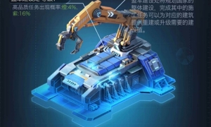 《红警OL》手游盟军建设：盟军任务中心详情与攻略