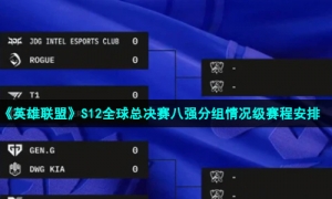 《英雄联盟》S12全球总决赛八强分组情况级赛程安排