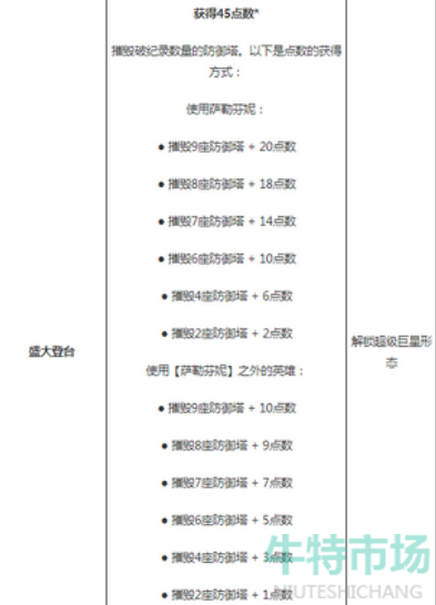 《英雄联盟手游》萨勒芬妮kda皮肤解锁攻略