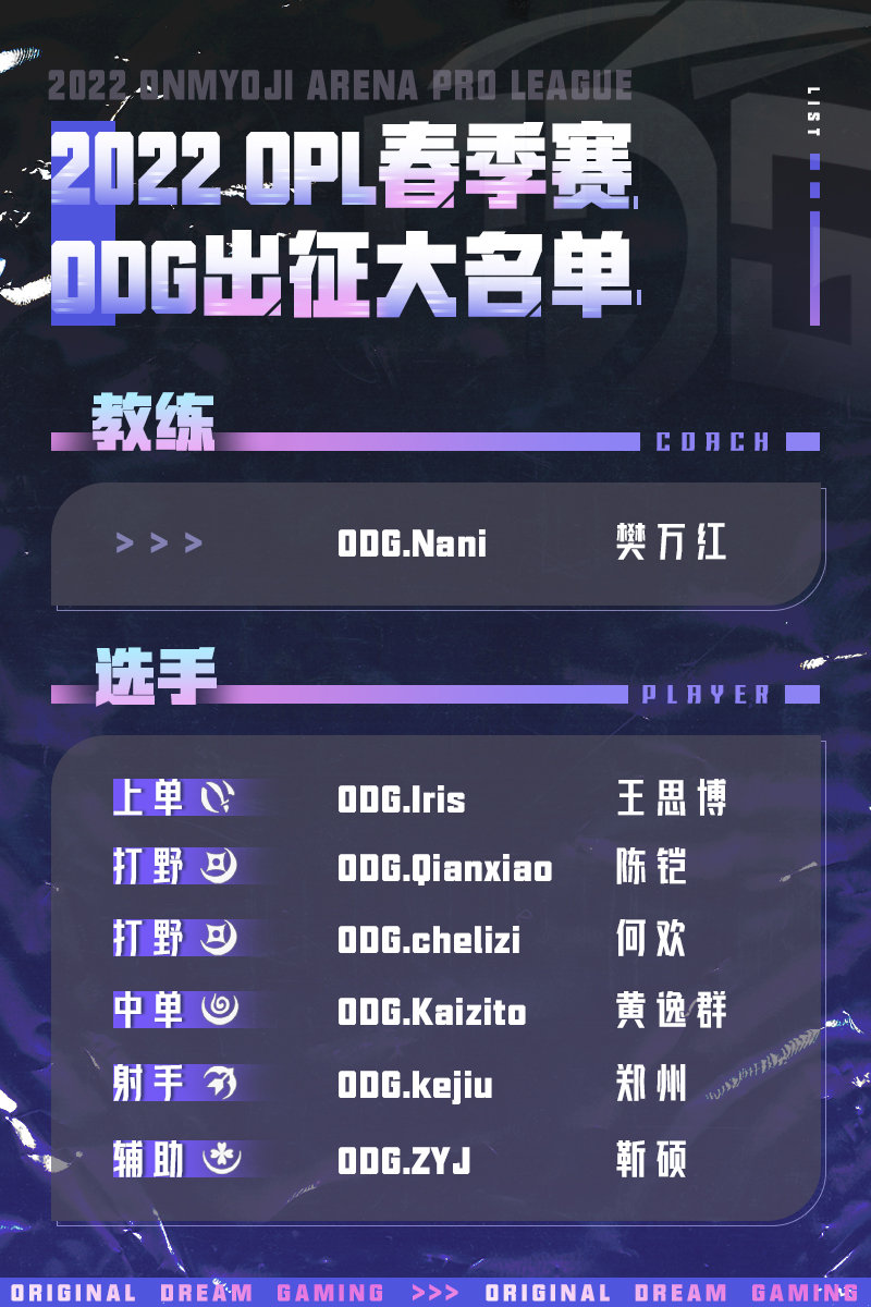 ODG战队大名单公布！