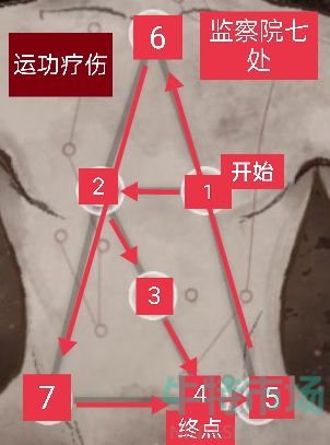 《庆余年手游》神庙位置线索攻略