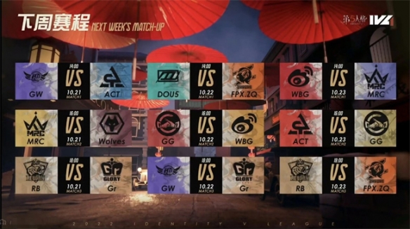 MRC战队连克强敌领跑积分榜《第五人格》2022IVL秋季赛第二周赛报发布