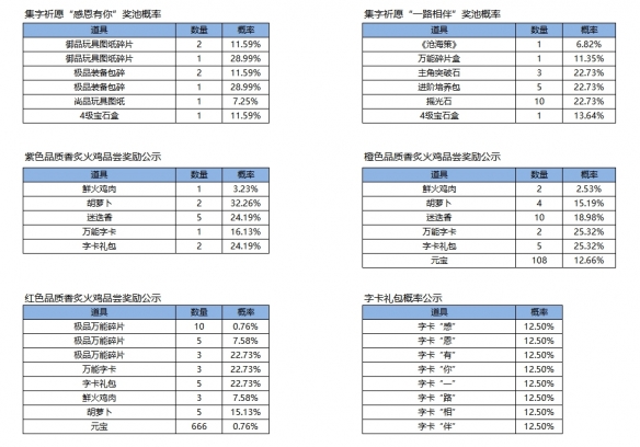 《凌云诺》感恩有你·生财有道