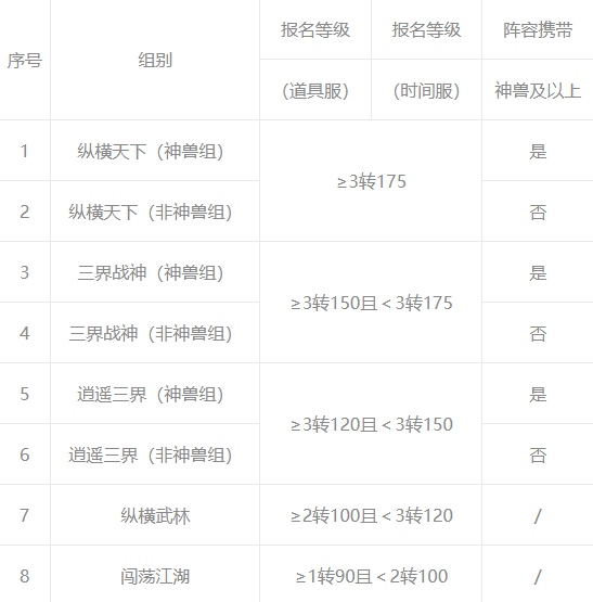 万兽集结热斗来袭《大话手游》首届召唤兽争霸赛即将开启！