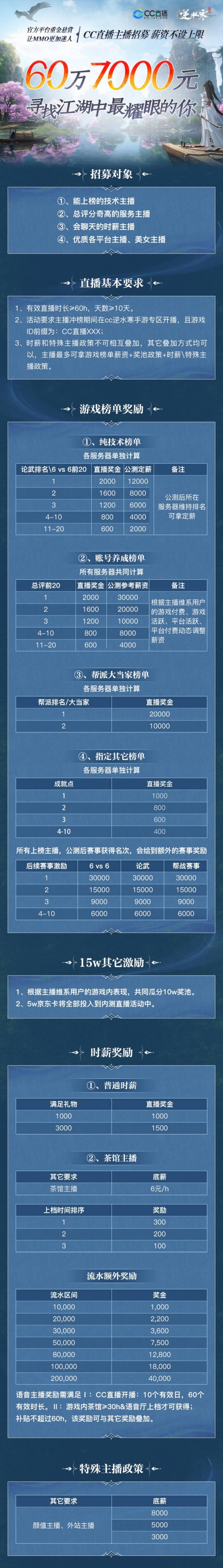 CC直播重金悬赏招募《逆水寒》手游主播寻找江湖中最耀眼的你！