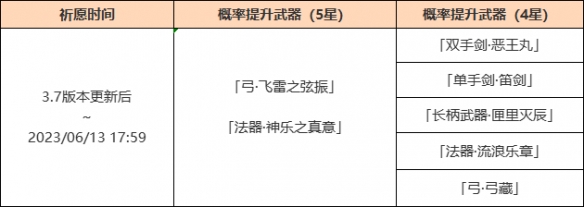 《原神》「神铸赋形」活动祈愿开启「弓飞雷之弦振」「法器神乐之真意」概率UP！