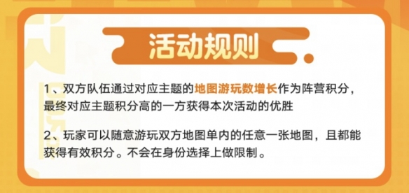 《蛋仔派对》乐园大作战火热进行中，上大神APP参与活动赢取丰厚游戏道具奖励！