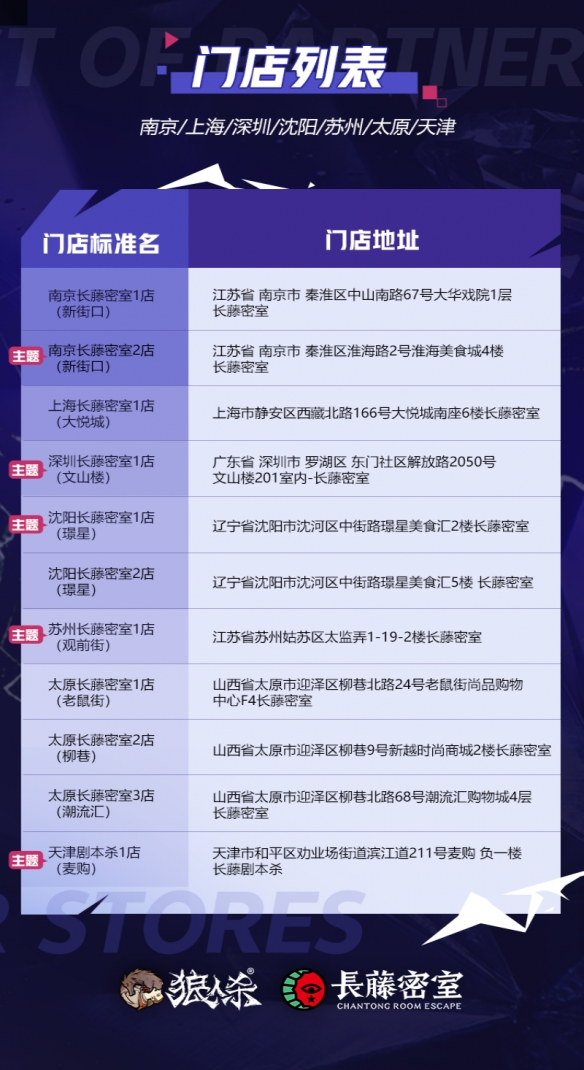 狼王觉醒，星动长藤！网易狼人杀x长藤密室联动活动正式开启