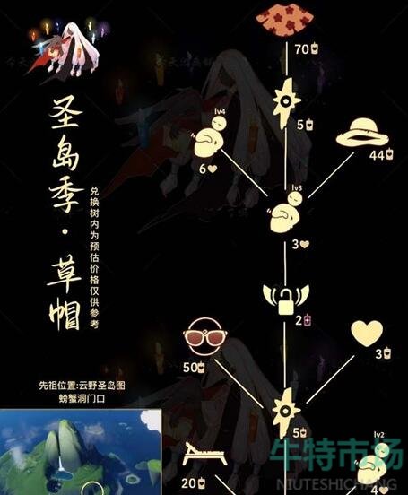《光遇》2023年11月16日复刻先祖兑换物品