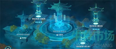 《崩坏星穹铁道》1.5五雷轰顶成就攻略