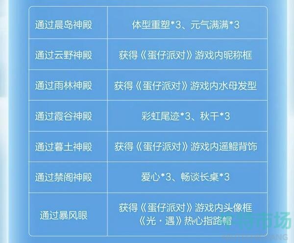 《光遇》蛋仔联动指引团任务攻略