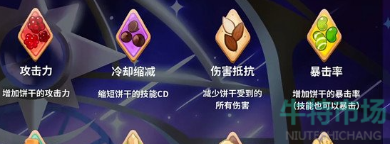 《冲呀饼干人王国》高阶配料获得方法