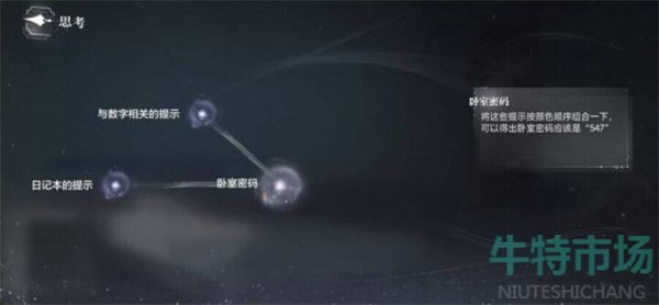 《世界之外》基因研究所全结局