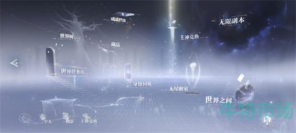 《世界之外》藏品获得方法