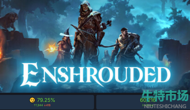 《雾锁王国》steam英文名介绍