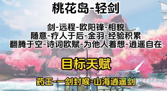 《射雕》手游优势职业推荐